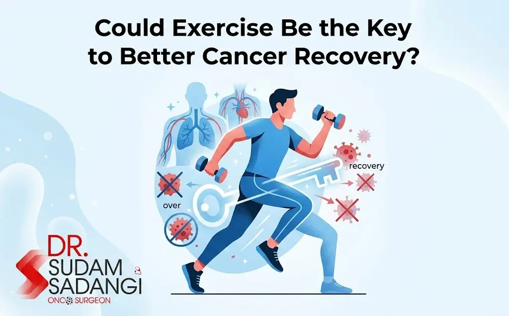 Illustration of a man lifting dumbbells with medical imagery in the background, accompanying the headline 'Could Exercise Be the Key to Better Cancer Recovery?'